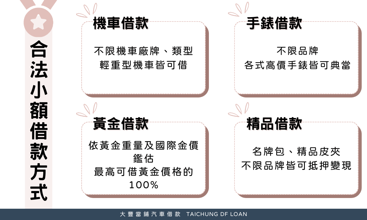 台中小額借錢借10萬怎麼借?