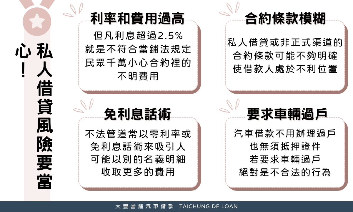 汽機車借款風險