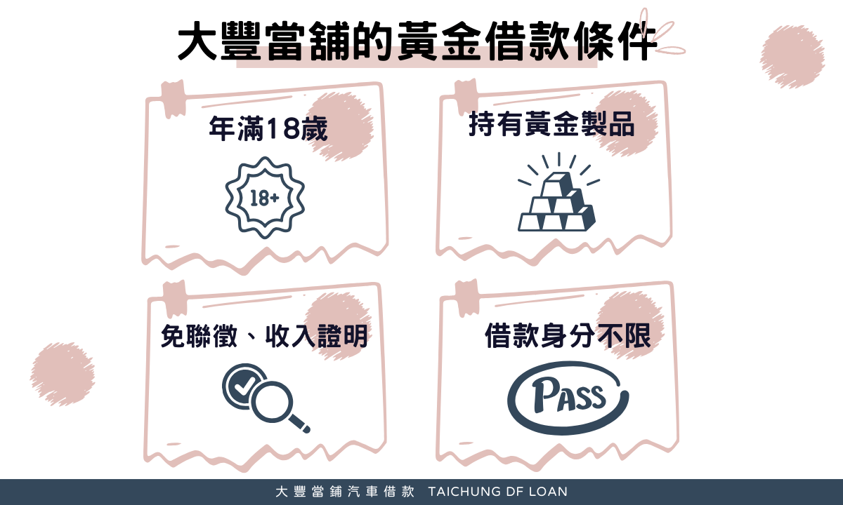 黃金借款條件