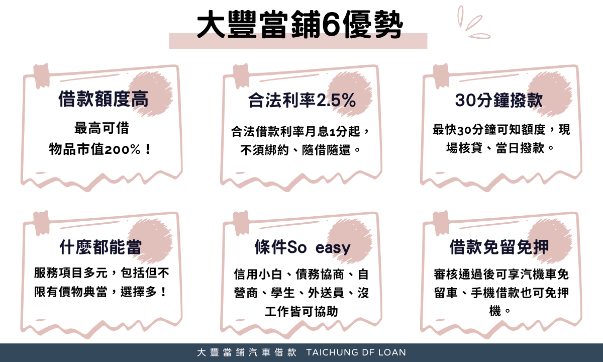 一天內借到錢推薦大豐當鋪