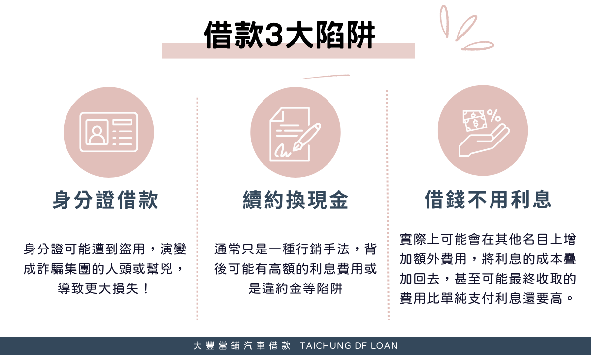 快速小額借款要小心哪些借款陷阱?