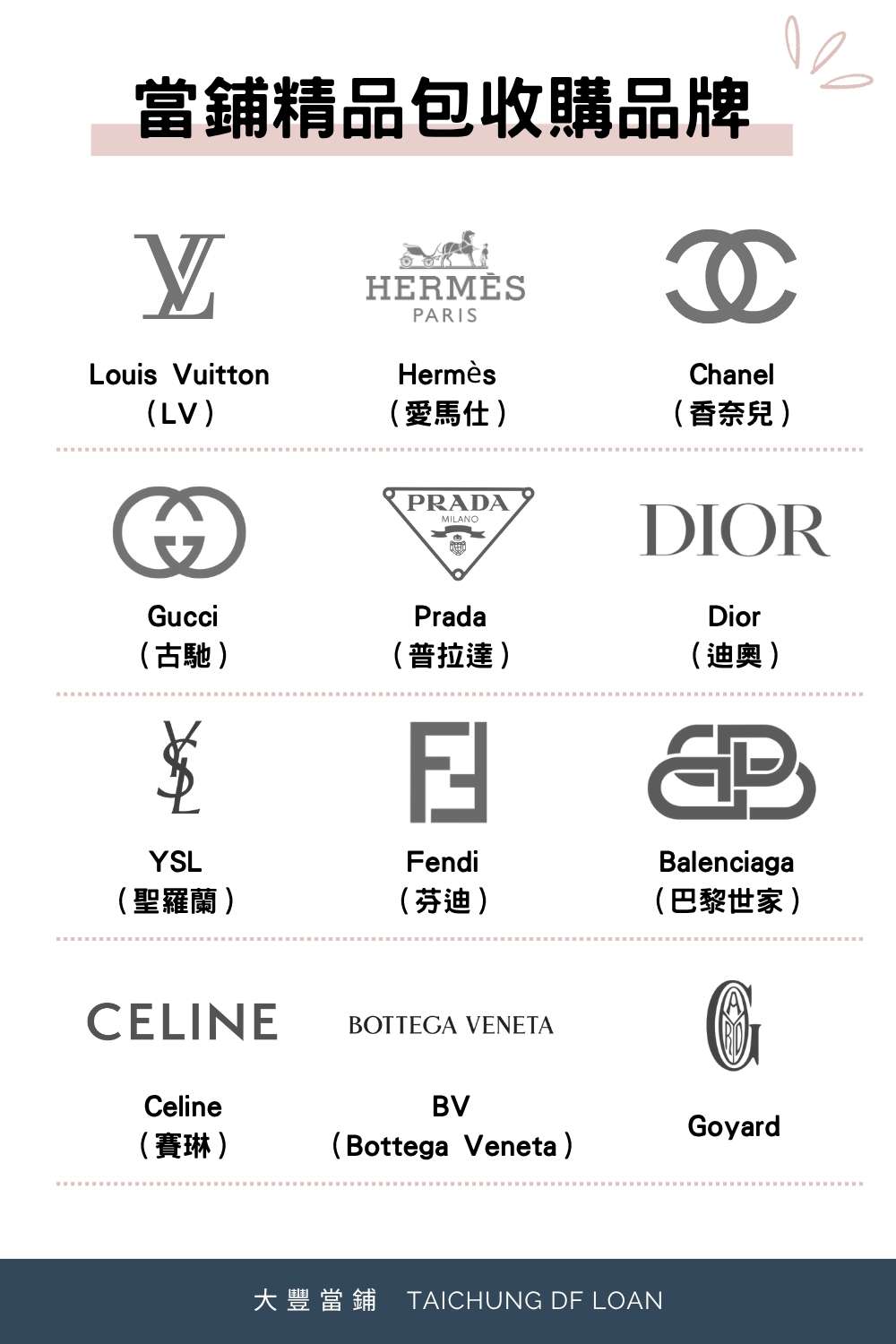 當鋪賣包包會收購哪些品牌?